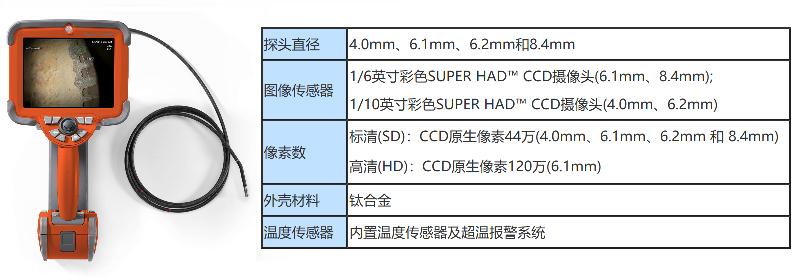 高清工業(yè)內窺鏡品牌推薦及產(chǎn)品推薦,韋林MViQ參數(shù)