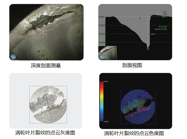 工業(yè)內(nèi)窺鏡生產(chǎn)廠家推薦3D測量工業(yè)視頻內(nèi)窺鏡,提升發(fā)動機(jī)孔探檢測效率！